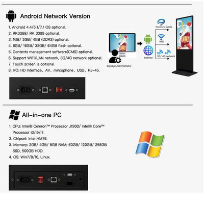 인터랙티브 LCD 광고 디스플레이 스크린, 디지털 사이니지 키오스크 독립