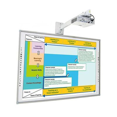 스마트 인터랙티브 화이트보드 (Smart Interactive Whiteboard) 스마트 디지털 화이트보드 교육 교육 컨퍼런스 터치 해상도 32768*32768